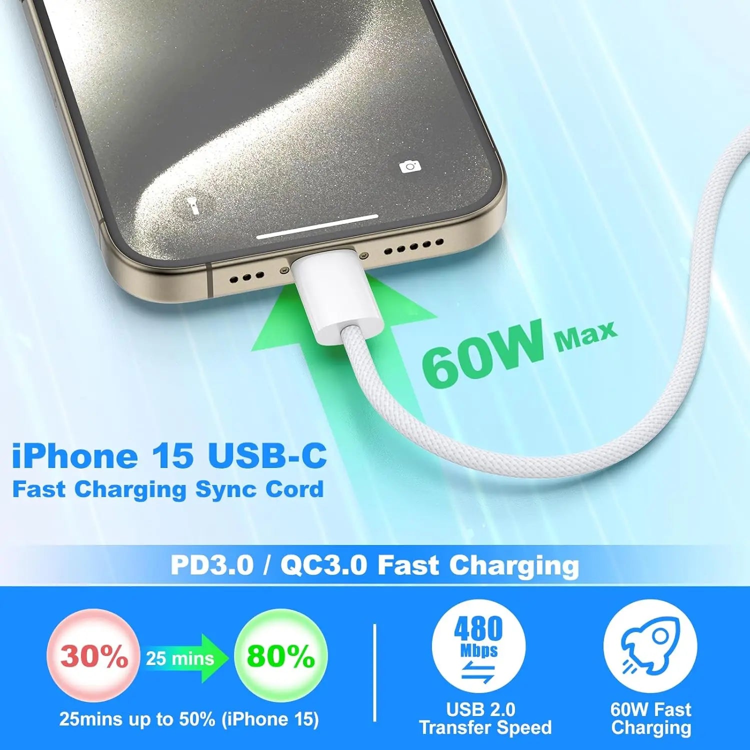 3-Pack USB C Phone Charger